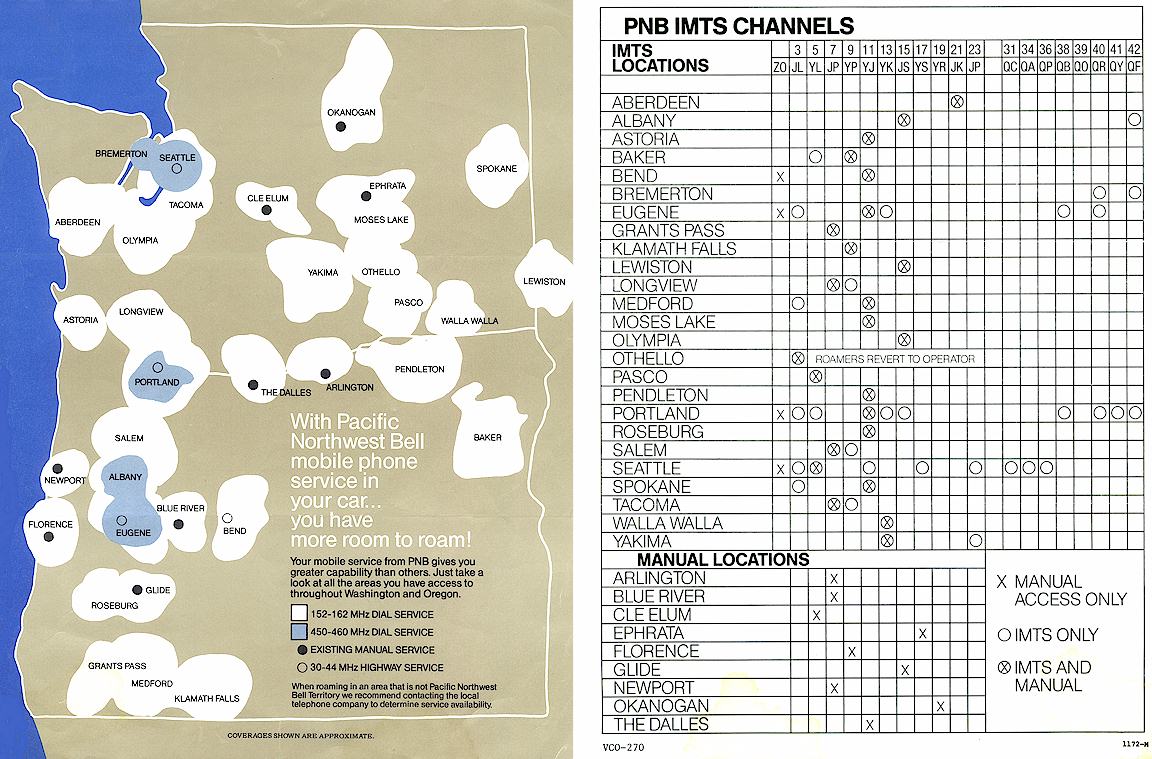 Northwest bell phones manual